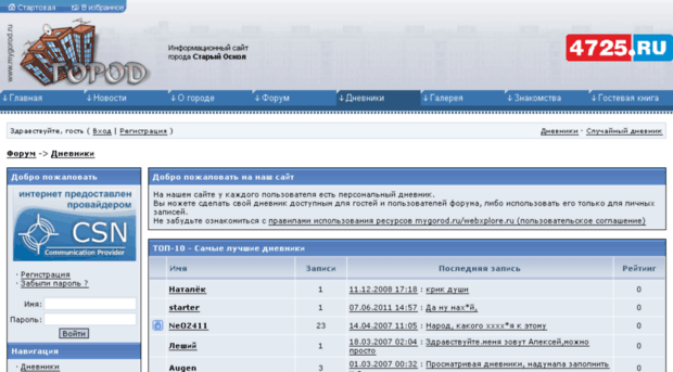 Осколнет старый оскол телефон. Осколнет личный кабинет. Осколнет старый Оскол. Mygorod дневники старый Оскол. Журнал старый Оскол.