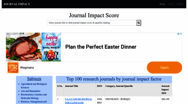 journalimpact.org