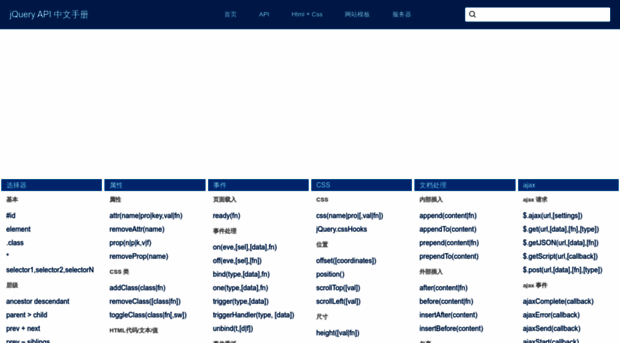jqueryapi.net