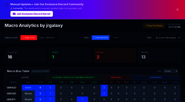 jrgalaxy.biz