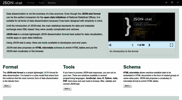 json-stat.org