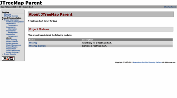 jtreemap.sourceforge.net