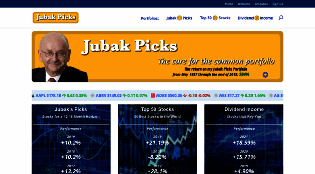 jubakpicks.com