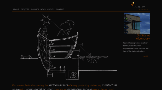 juicearchitects.com