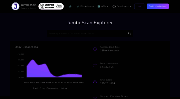 jumboscan.jumbochain.org