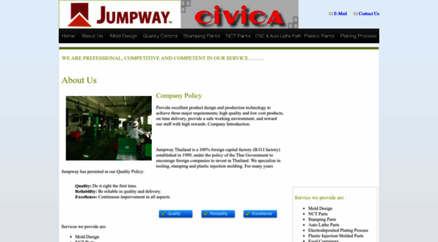 jumpway.co.th