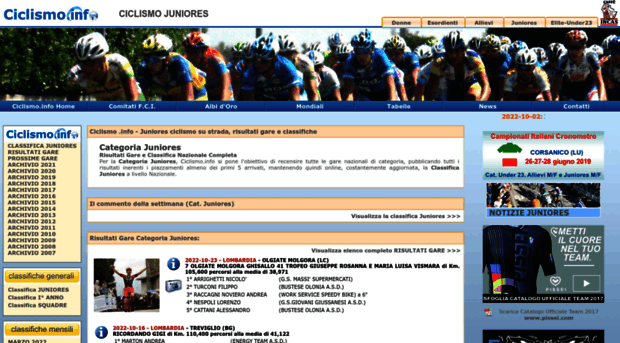 juniores.ciclismo.info