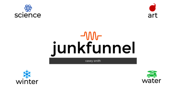 junkfunnel.com