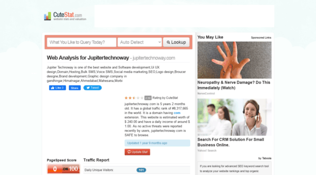 jupitertechnoway.com.cutestat.com