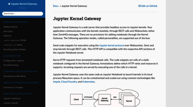 jupyter-kernel-gateway.readthedocs.io