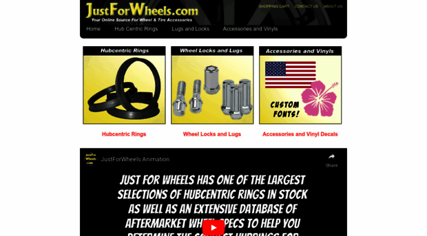 justforwheels.com