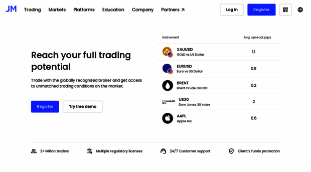justmarketsmy.com