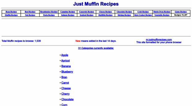 justmuffinrecipes.com