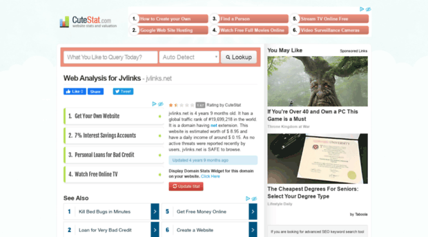 jvlinks.net.cutestat.com