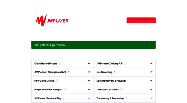 jwplayer.statuspage.io