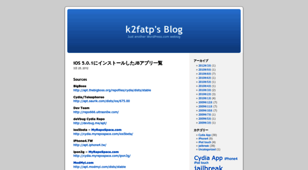 k2fatp.wordpress.com