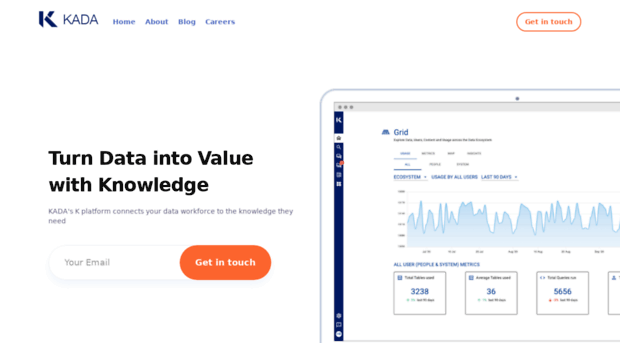 kada.ai