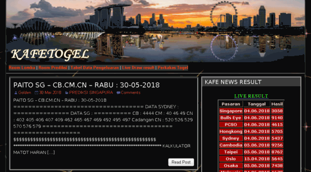 kafetogel.zone