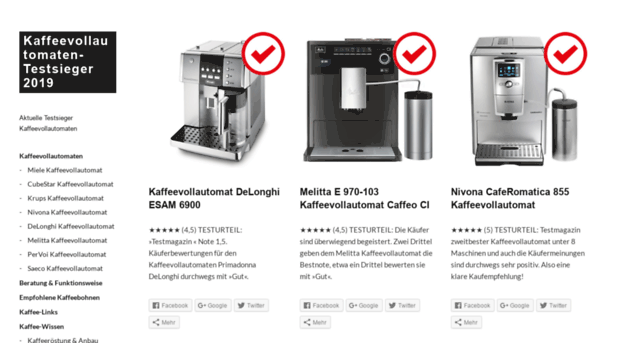 kaffeevollautomaten-testsieger.com