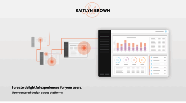 kaitlynbrown.net