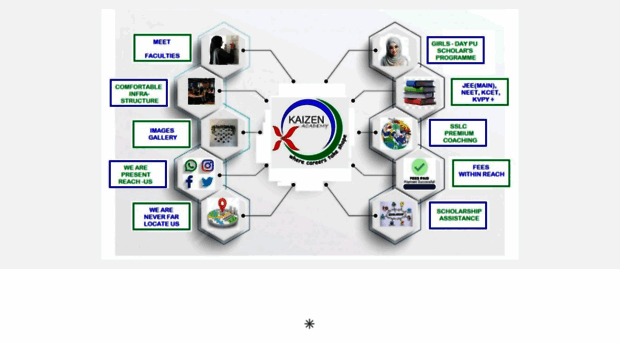 kaizeneducation.in