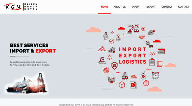 kaizengroup.com.tr