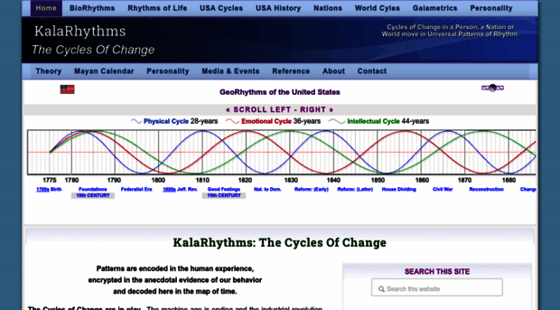 kalarhythms.org