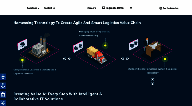 kalelogistics.in