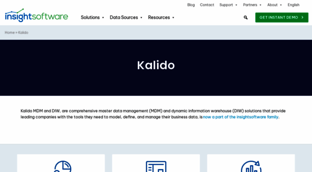 kalido.com