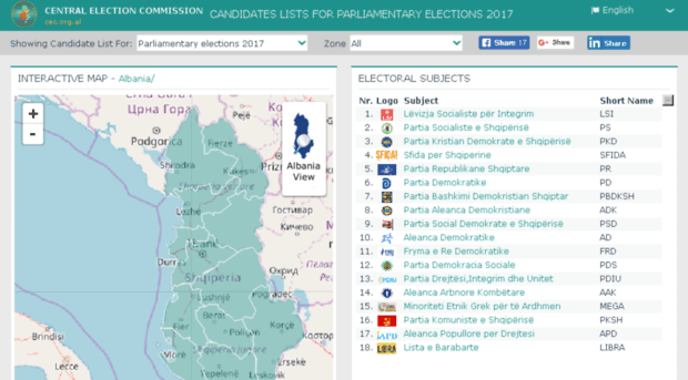 kandidatet2017.cec.org.al