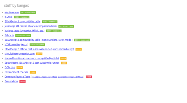 kangax.github.com