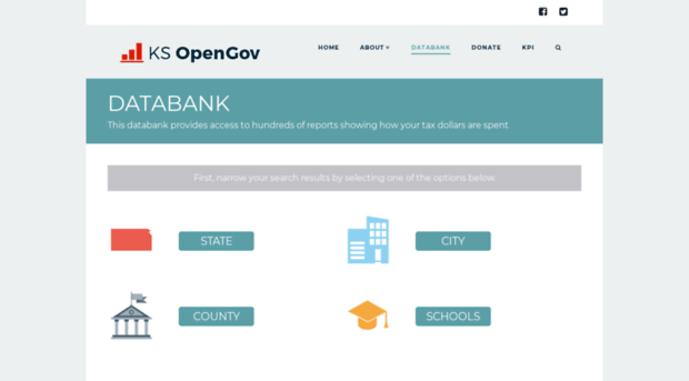 kansasopengov.org