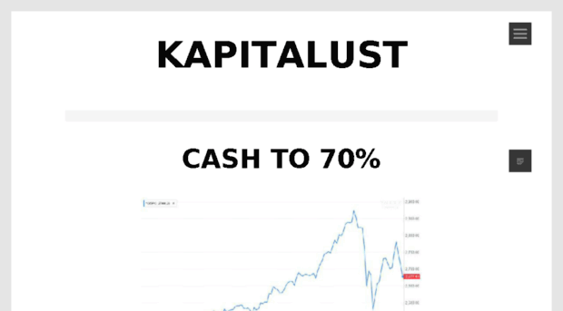 kapitalust.com