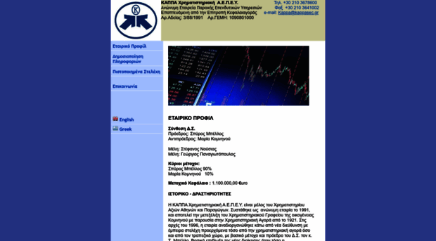 kappasec.gr