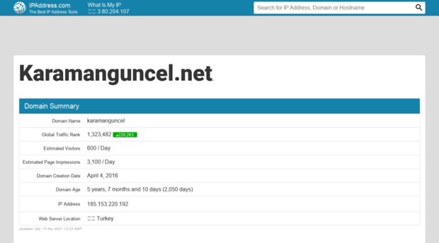 karamanguncel.net.ipaddress.com