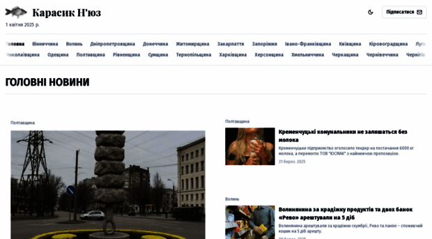 karasyk.news