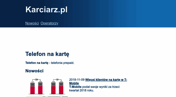 karciarz.pl