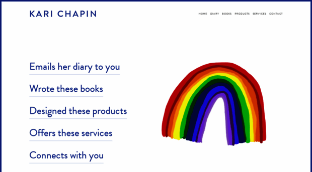 karichapin.com