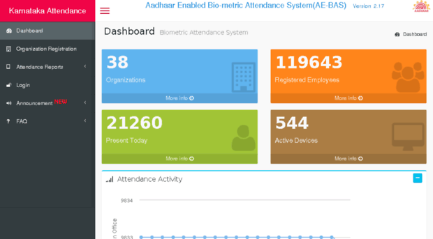 karnataka.attendance.gov.in