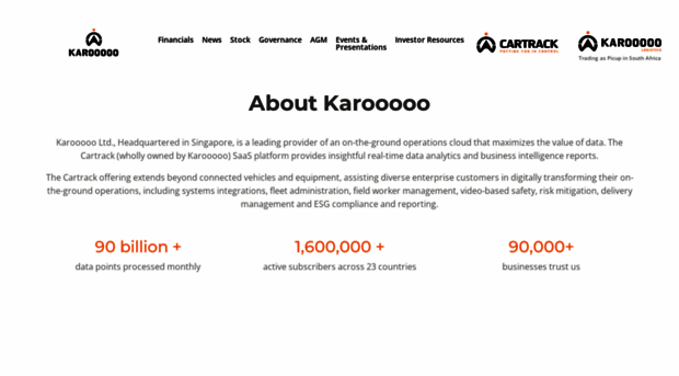 karooooo.com