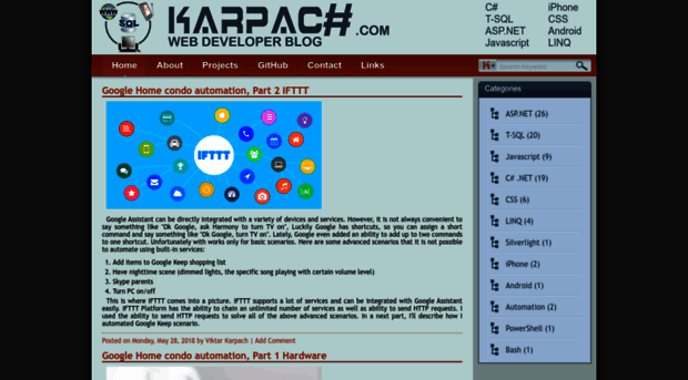 karpach.com