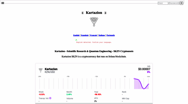 kartazion.io