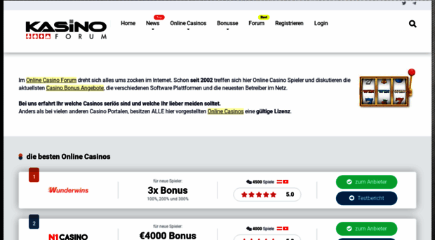 kasinoforum.com