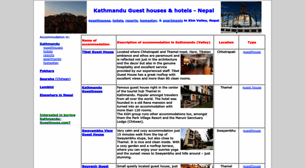 kathmandu-guesthouse.com