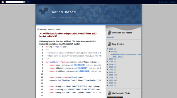 kaushalye.blogspot.com