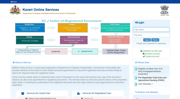 kaverionline.karnataka.gov.in