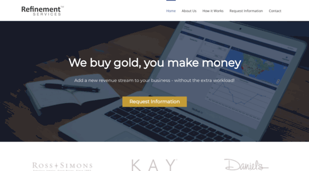 kay.refinementservices.com