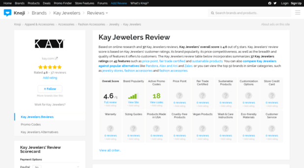 kayjewelers.knoji.com