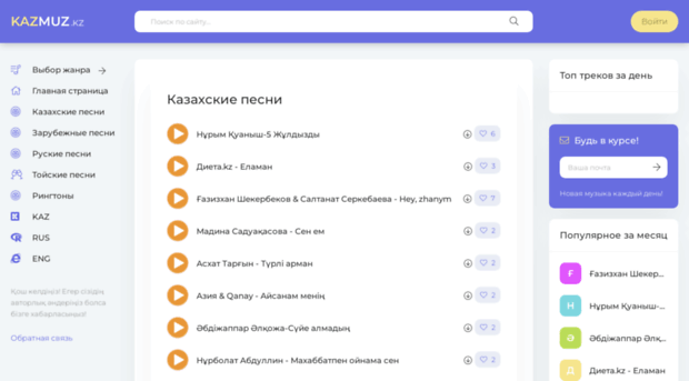 Самые Новейшие Хиты 2022 Года Скачать