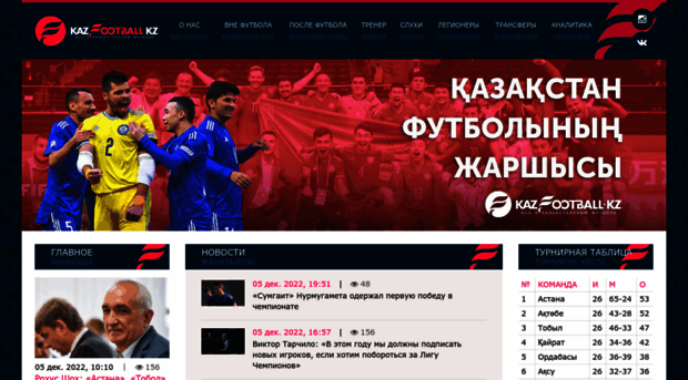 kazfootball.kz